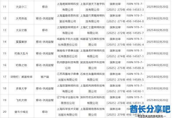 酋长游戏吧3