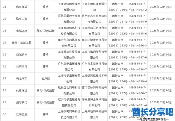 酋长游戏吧4