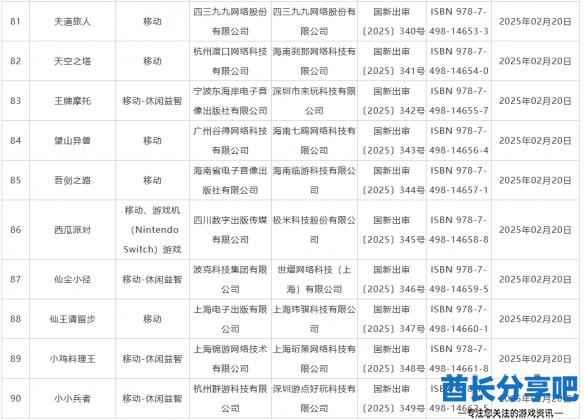 酋长游戏吧10