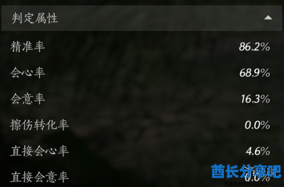 酋长游戏吧2
