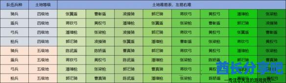 酋长游戏吧1