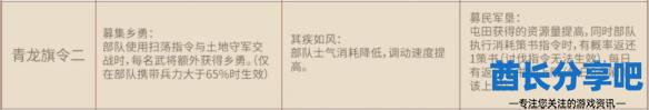 酋长游戏吧2