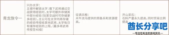 酋长游戏吧1