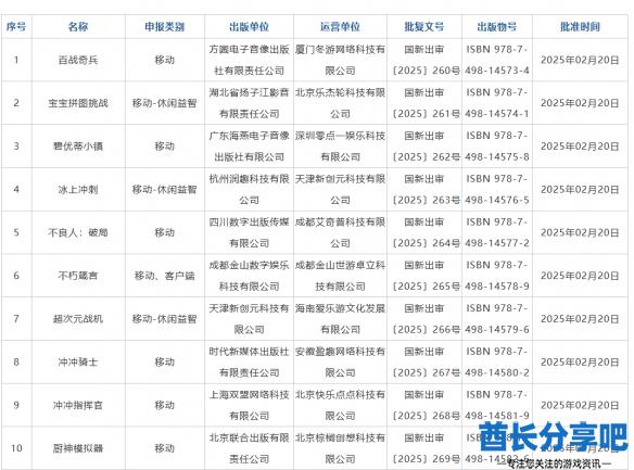 酋长游戏吧2