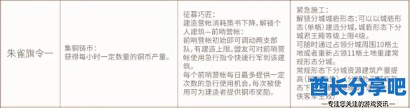 酋长游戏吧3