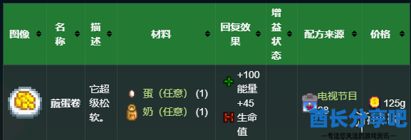 酋长游戏吧2