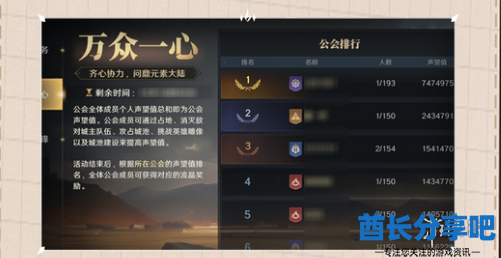 酋长游戏吧4