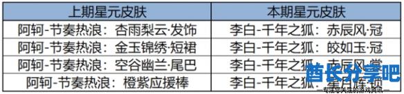 酋长游戏吧10