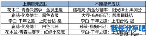 酋长游戏吧11