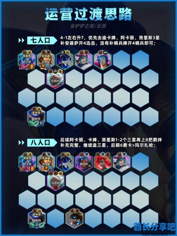 酋长游戏吧5