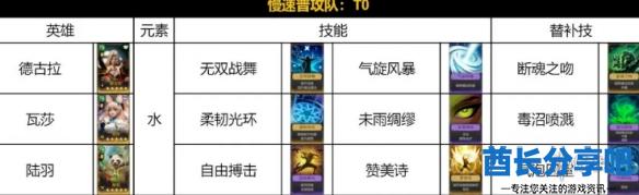 酋长游戏吧2