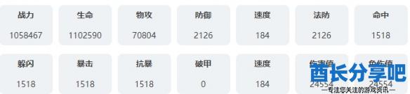 酋长游戏吧7