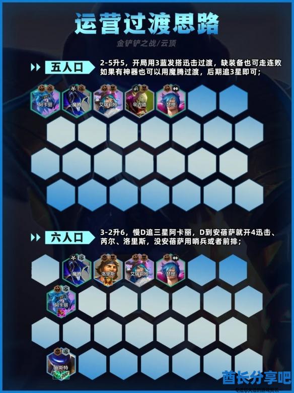 酋长游戏吧4
