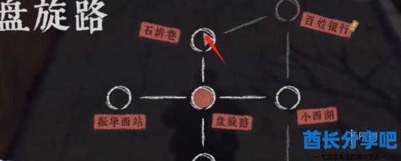 酋长游戏吧2