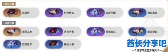 酋长游戏吧4