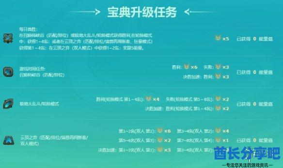 酋长游戏吧4