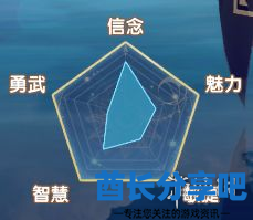 酋长游戏吧2
