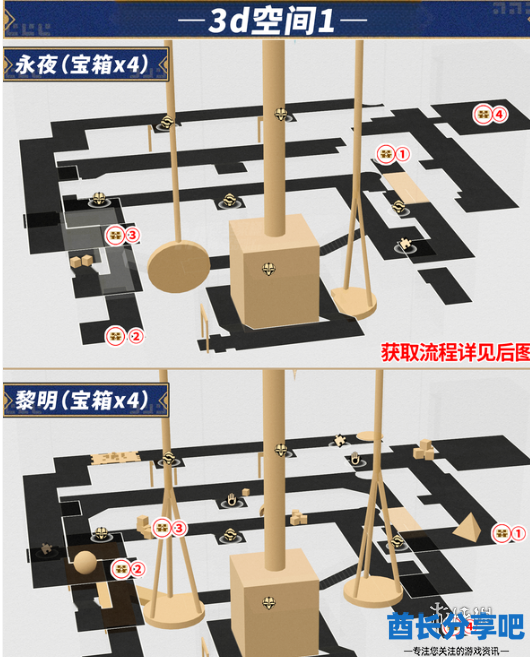 酋长游戏吧4