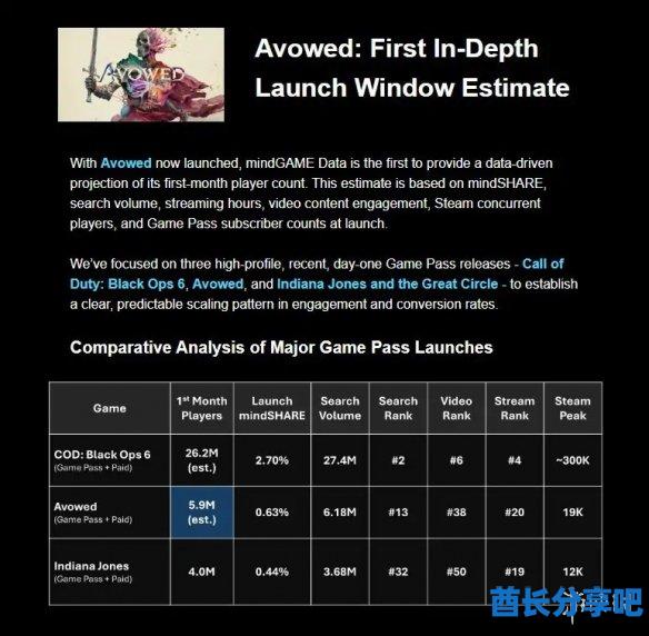 酋长游戏吧1