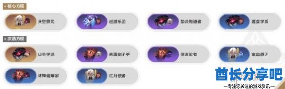 酋长游戏吧4