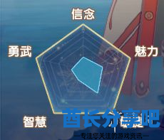 酋长游戏吧2