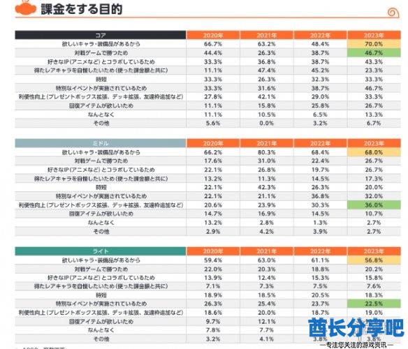 酋长游戏吧3
