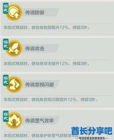酋长游戏吧3