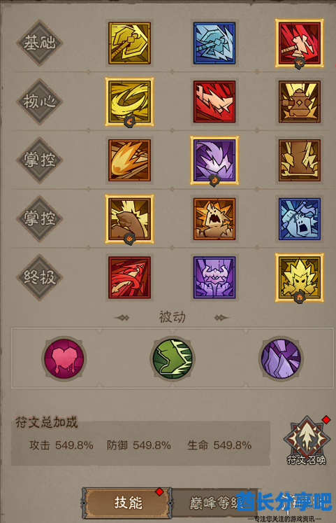 酋长游戏吧2
