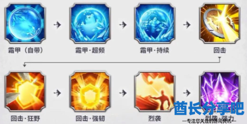 酋长游戏吧2