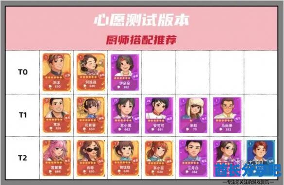 酋长游戏吧2