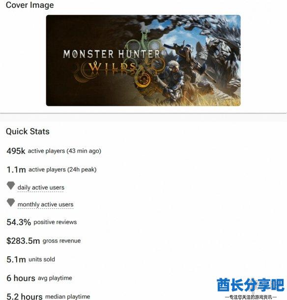 酋长游戏吧3