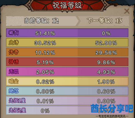 酋长游戏吧2