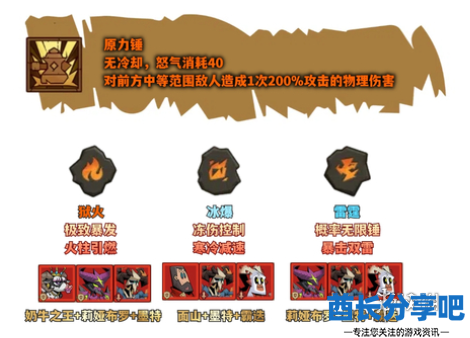 酋长游戏吧2