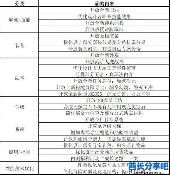 酋长游戏吧10