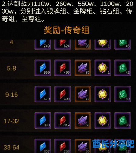 酋长游戏吧24