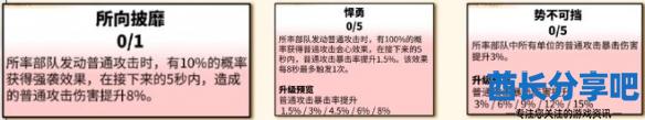 酋长游戏吧1