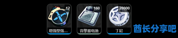 酋长游戏吧3