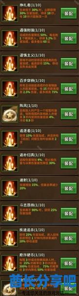 酋长游戏吧2