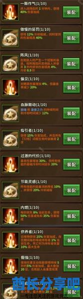 酋长游戏吧4