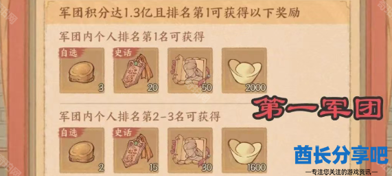 酋长游戏吧3