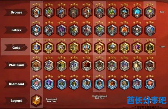 酋长游戏吧3