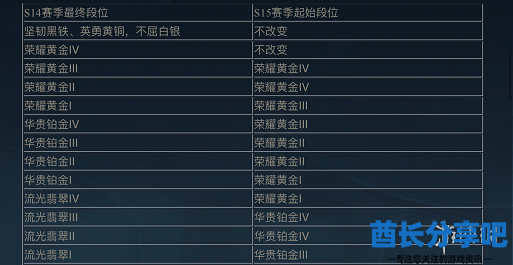 酋长游戏吧2