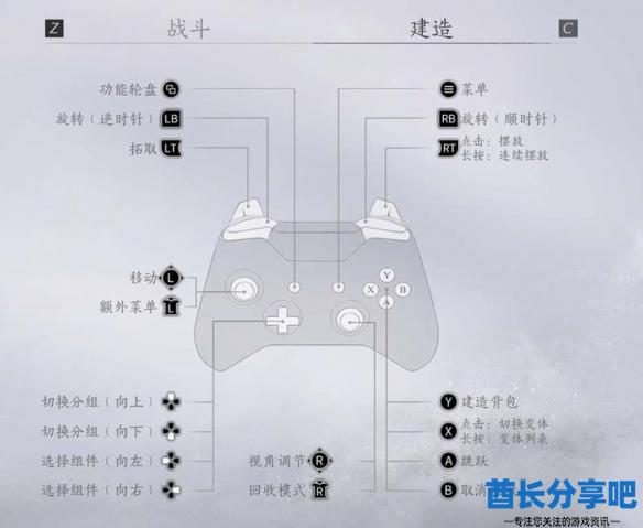 酋长游戏吧2