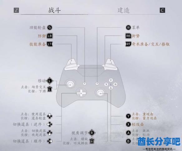 酋长游戏吧1