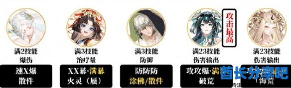 酋长游戏吧2