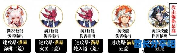 酋长游戏吧3