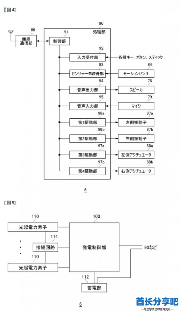 酋长游戏吧4