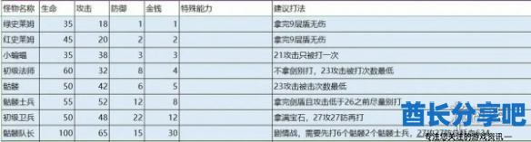 酋长游戏吧2