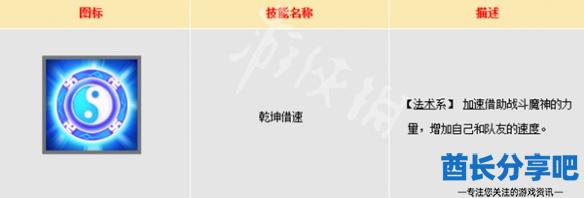 酋长游戏吧2