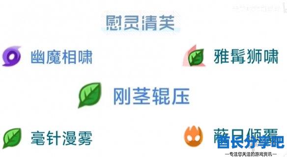 酋长游戏吧7